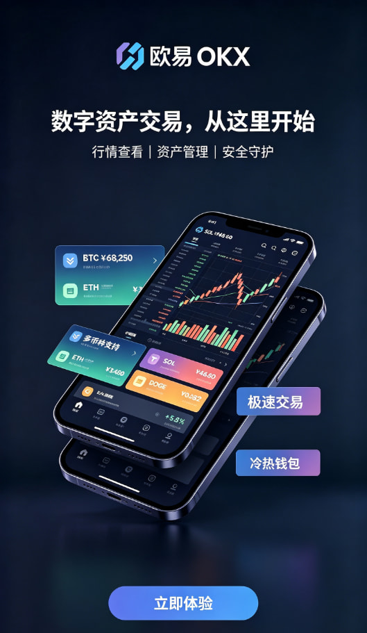 欧交易所app下载安卓资产入金与充值示意